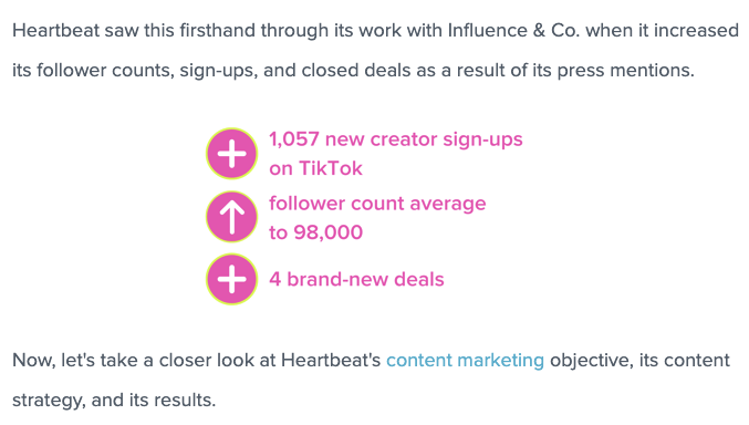 Heartbeat saw this firsthand through its work with Influence & Co. when it increased its follower counts, sign-ups, and closed deals as a result of its press mentions. 1,057 new creator sign-ups. Increased follower count average to 98,000. 4 brand-new deals. Now, let's take a closer look at Heartbeat's content marketing objective, its content strategy, and its results.