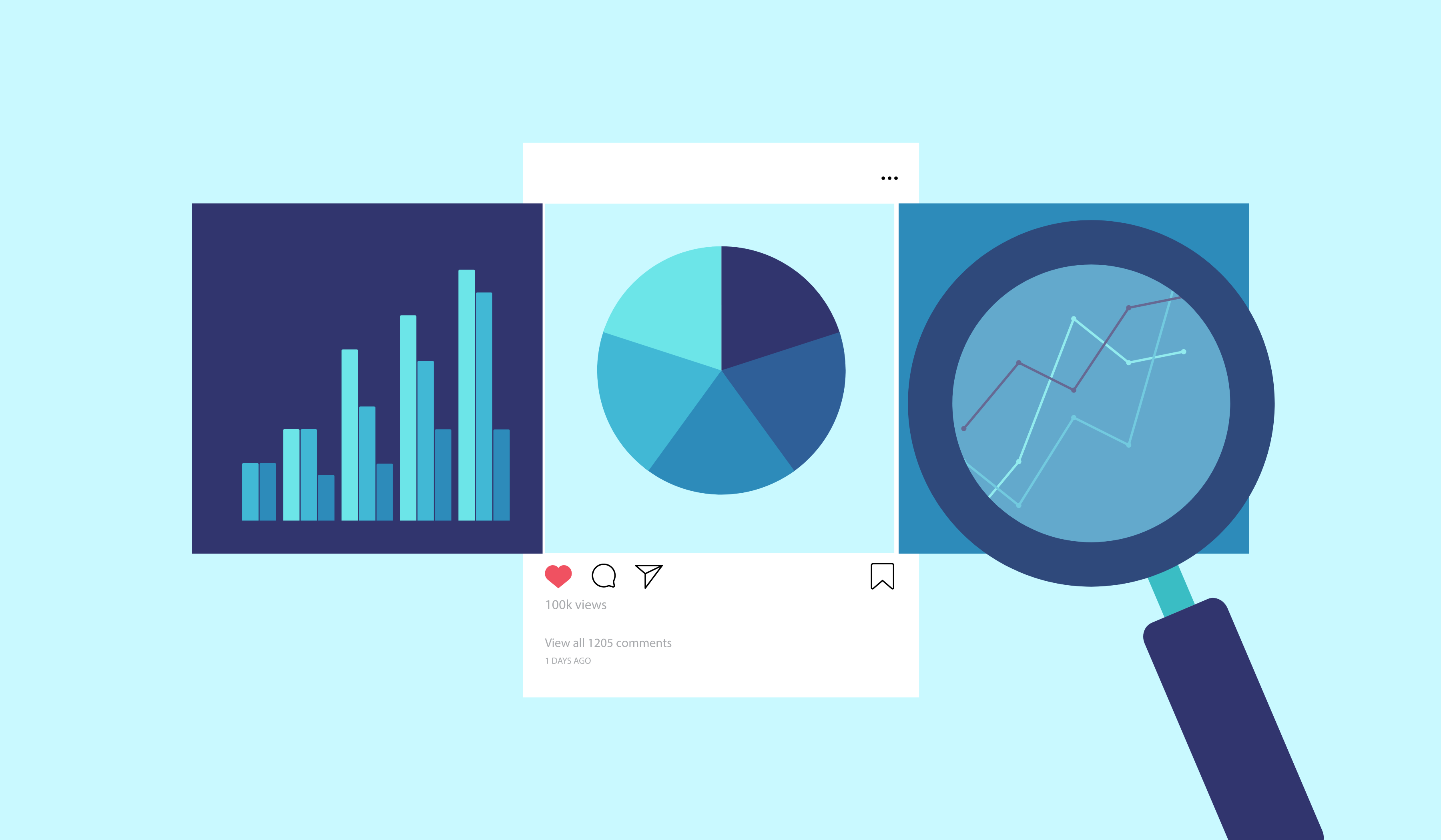 How to Measure the ROI of Your Social Media Content Marketing Strategy